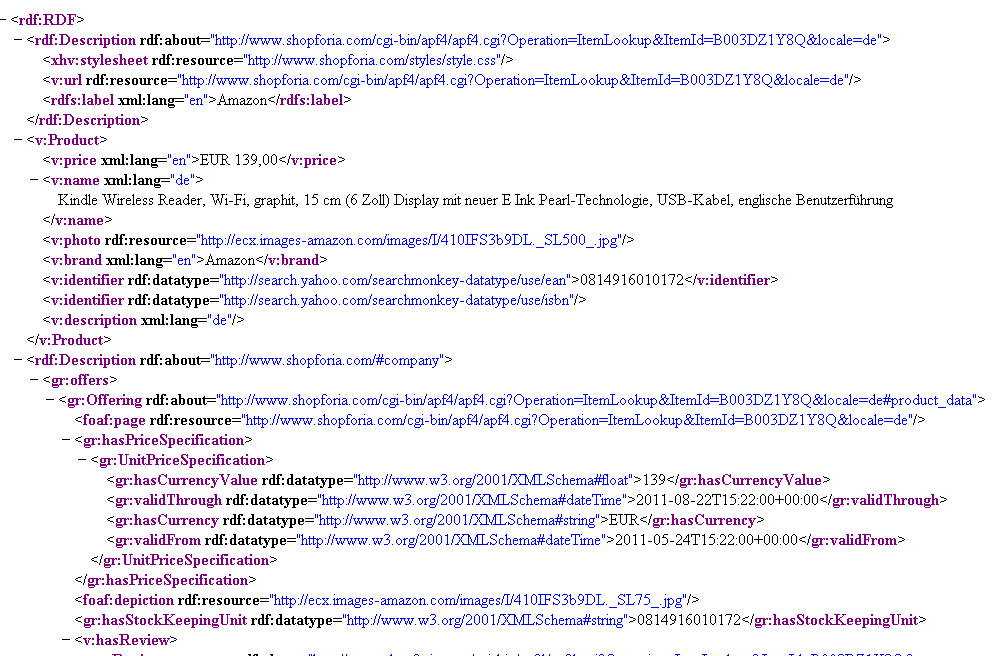 Screenshot of RDF triples extrated from RDFa in Shopforia page
