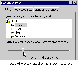 A screenshot of Internet Explorer's Content Advsior showing the slider that could be adjusted to allow or block certain types of content